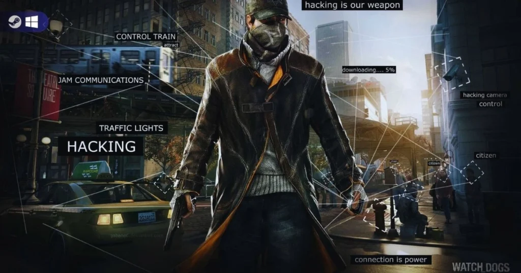 Watch Dogs PC Game Download, Best Low Spec Laptop Games for core i3 processor and 4GB RAM, Best Story Games for Low-End PC, Scenescoop