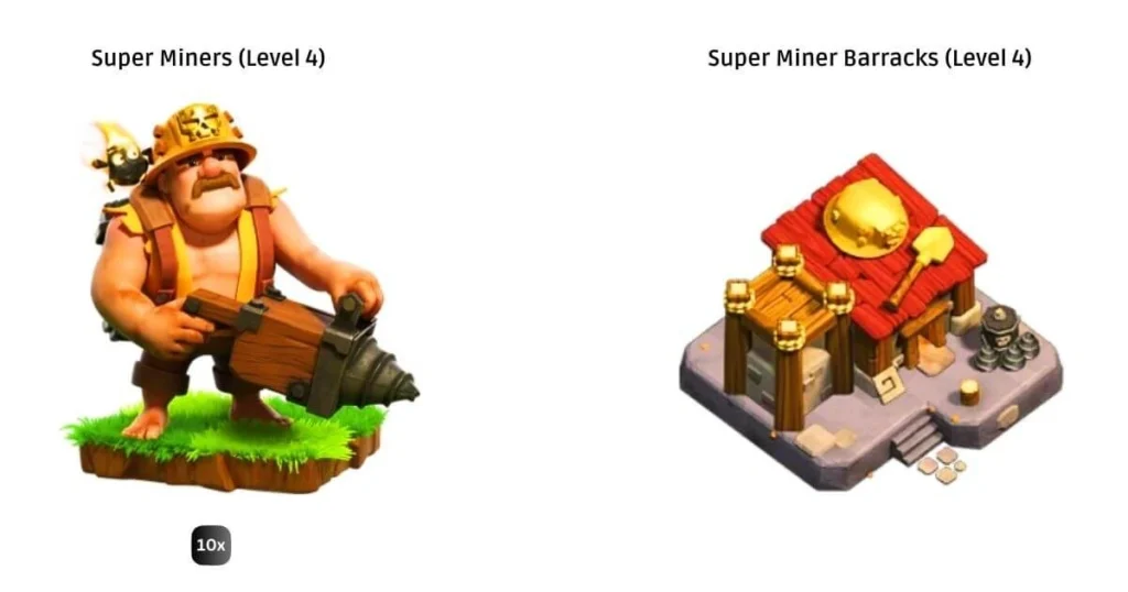 Troops and Spells Composition for Capital Hall Level 10, Best Clan Capital Raid Army Attack Strategy, what is Clash of Clans Clan Capital, Super Miners clan capital raid attack strategy, super miners combo in coc clan capital raid weekend attack.