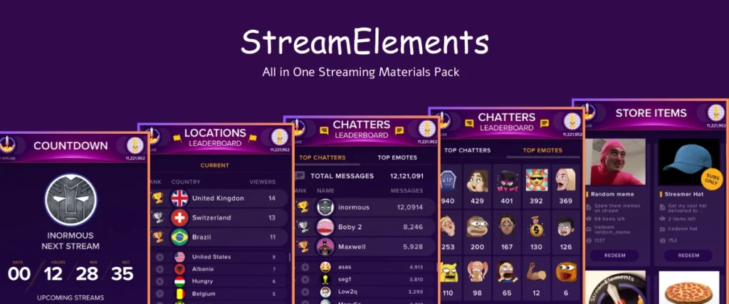 StreamElements Extension for Free Twitch Emotes, Stream Elements extension for Streamer Meme Emotes, Meme Funny Face Emotes Free Pack for Twitch, YouTube, Reddit, Discord, free twitch emotes extension for Chrome, Edge, Safari browsers, twitch emotes pack, emotes pack free, Scenescoop