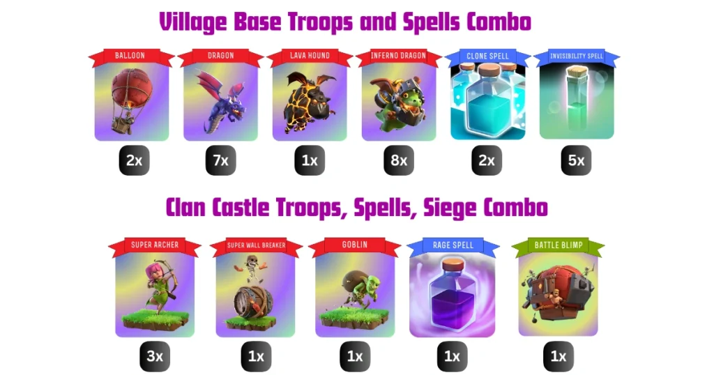 TH13 Attack Strategies Against Max TH14 War Base, Air Attack Strategy with Cloned Super Archers and Inferno Dragon, Th13 Village Base Army Troops and Spells Combo for War attack, Scenescoop