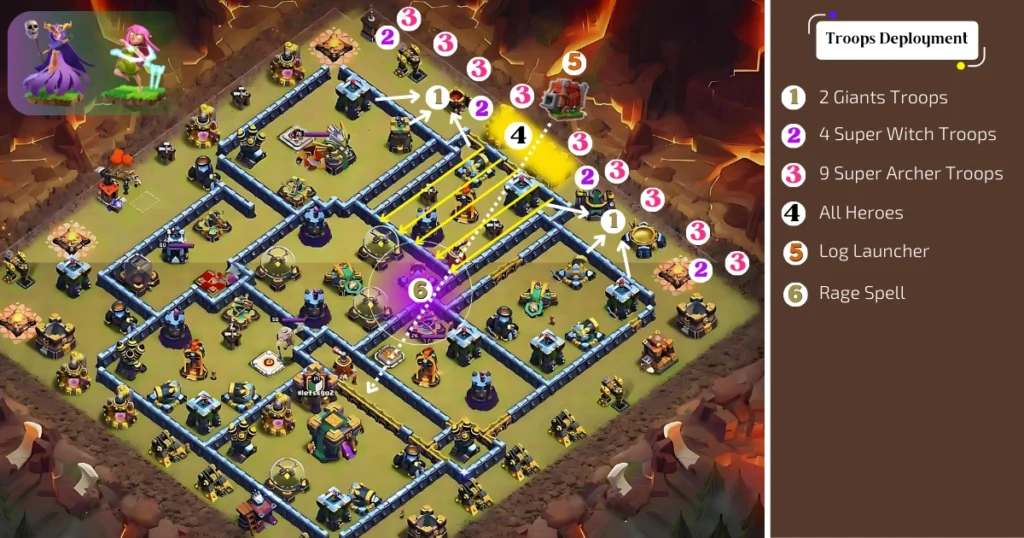 TH13 Attack Strategies Against Max TH14 War Base, Step by Step Ground Attack Strategy with Super Archer and Super Witch, Scenescoop