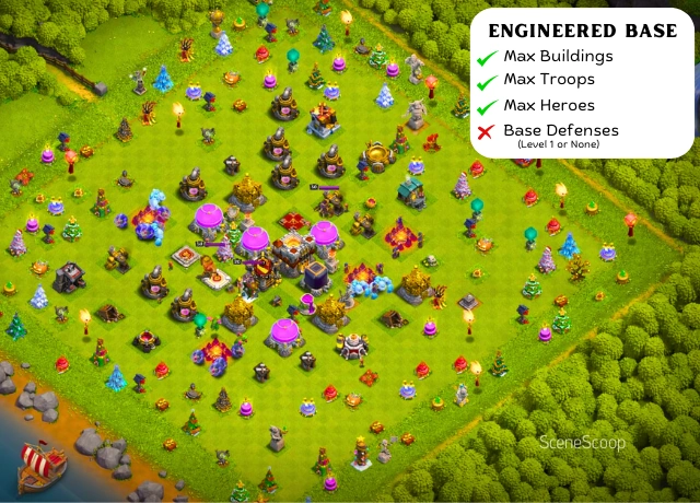 What are Engineered Bases in COC, A detailed infographics how the base design looks like, why do CWL Mismatches Happen in Clash of Clans, Scenescoop