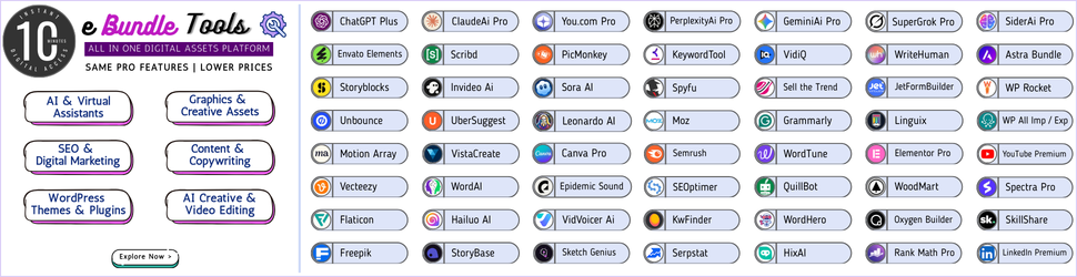 Affiliate Disclosure 1 Scenescoop partnered with EBundle tools, all in digital subscription plans with lesser price in One platform